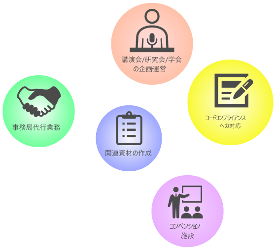 convention_service