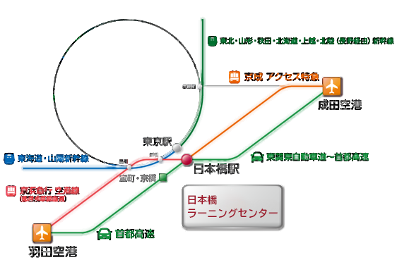 東京近郊からの地図